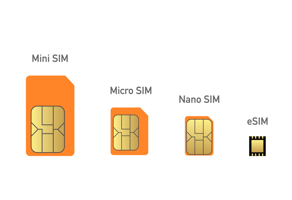 Типы сим. Esim и Nano SIM разница. Отличие Nano SIM от e SIM. Esim Nano SIM на айфон разница. Micro-SIM карта что это такое.