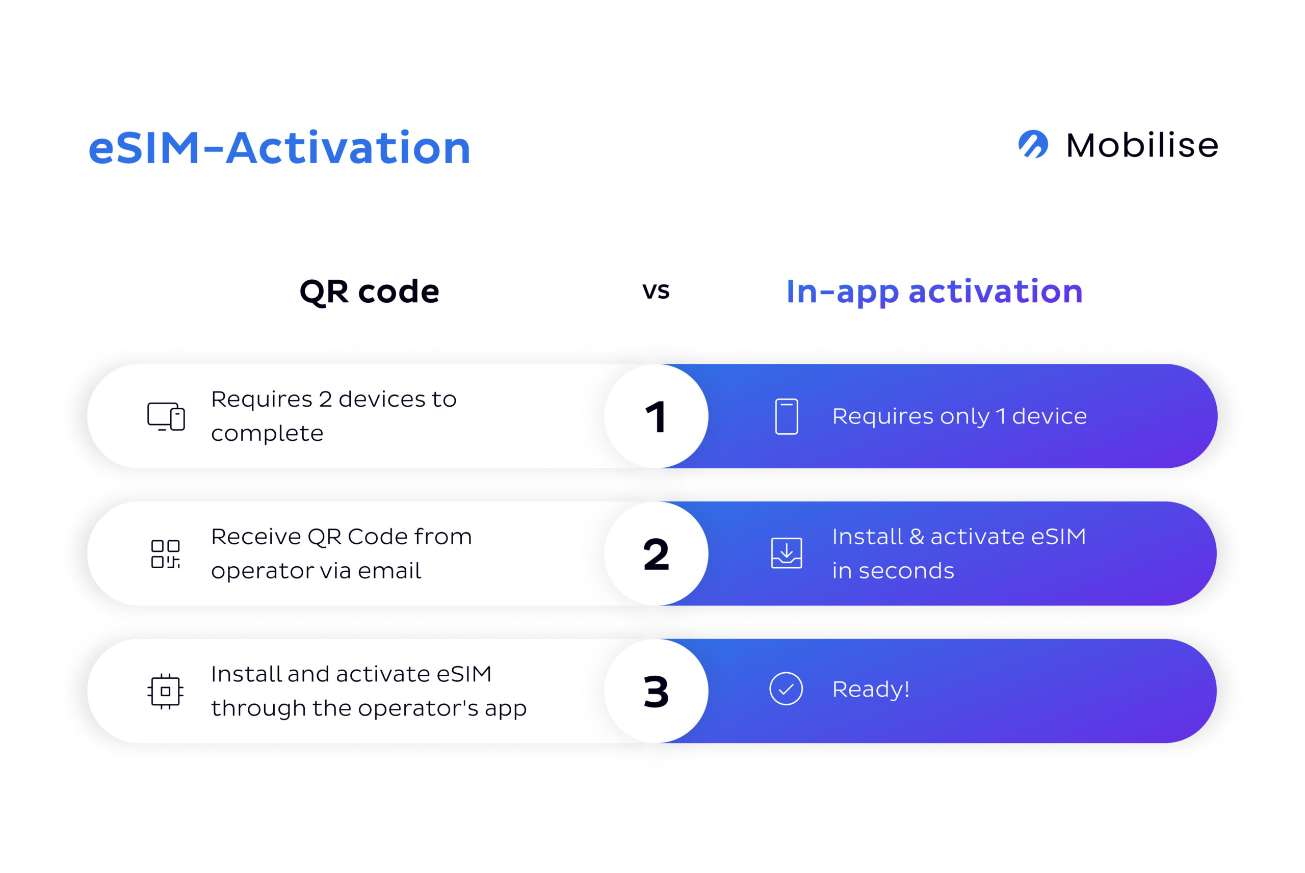 Ultimate Footstep System in Code Plugins - UE Marketplace